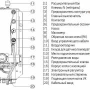 Компоненты электрического котла Bosch Tronic Heat 3000-3500